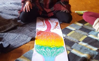 La rivière ouverte du Rio Abierto